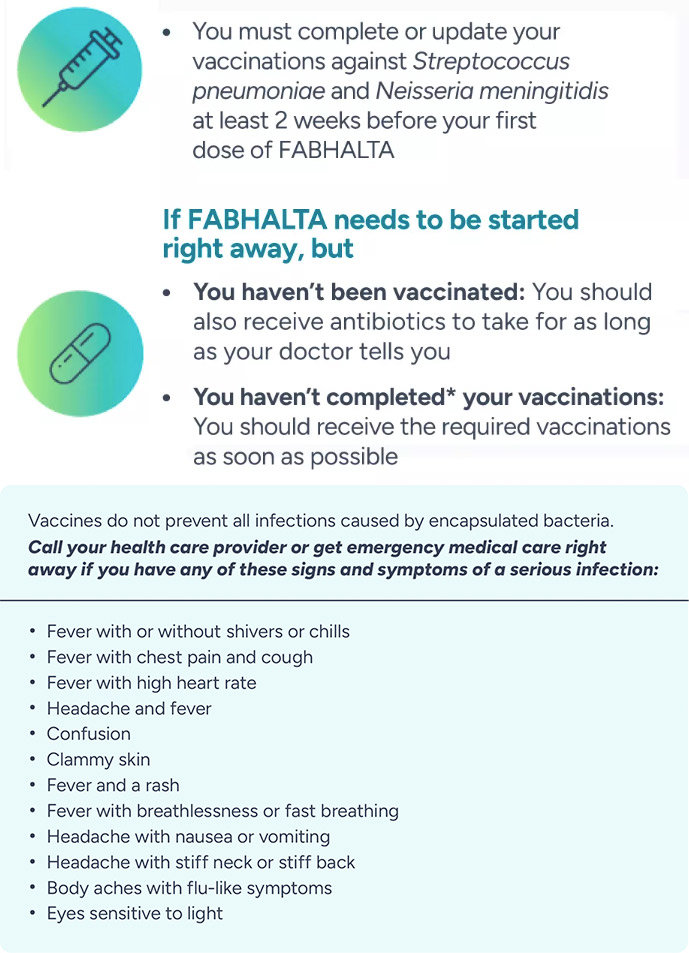 Vaccination and pill icons
