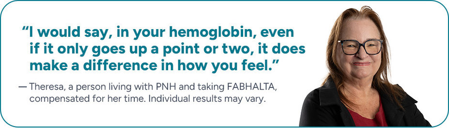 “I would say, in your hemoglobin, even if it only goes up a point or two, it does make a difference in how you feel.” Theresa, a person living with PNH and taking FABHALTA, compensated for her time. Individual results may vary.
