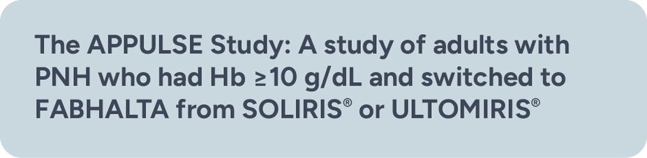 The APPULSE Study: A study of adults with PNH who had Hb ≥10 g/dL and switched to FABHALTA from SOLIRIS® ULTOMIRIS®.