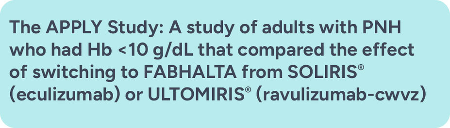 Displayed are both the initial and continued study periods. The effect of switching to FABHALTA (200 mg pill twice daily) compared with continuing on SOLIRIS® or ULTOMIRIS®